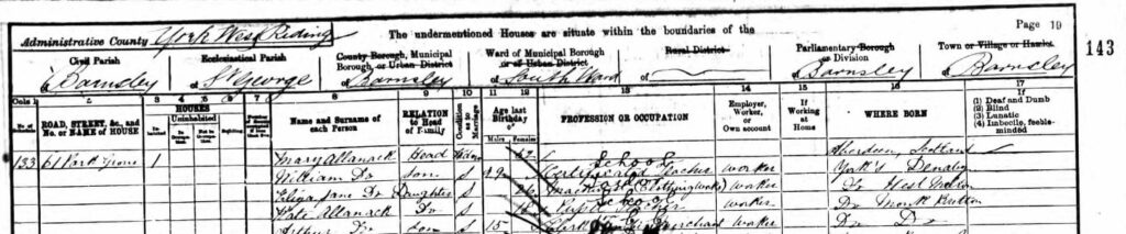 Arthur Allanach 1901 Census