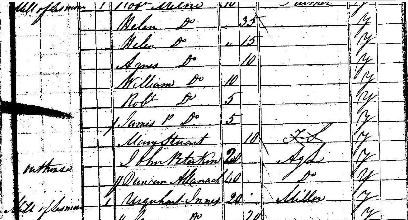 1841 Census Duncan Allanach