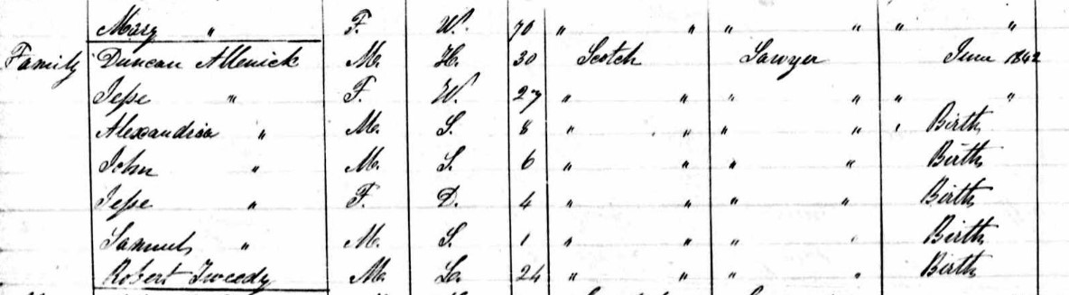 Duncan Allanach 1851 Census