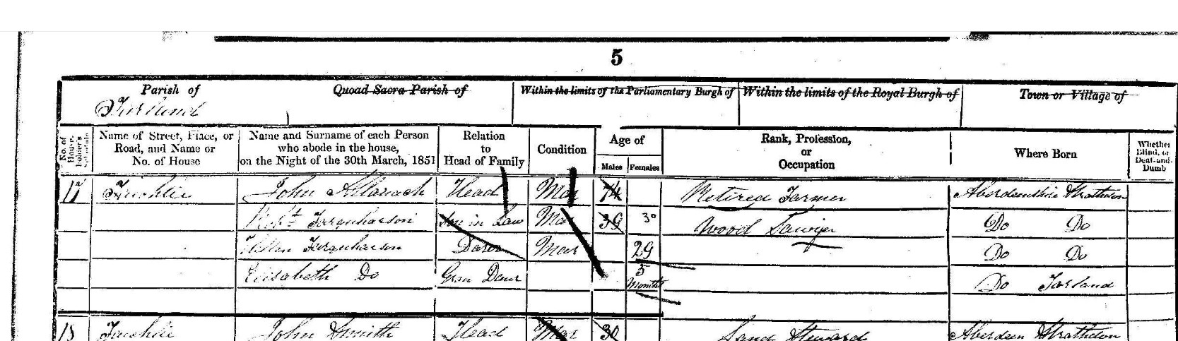 John Allanach census 1851