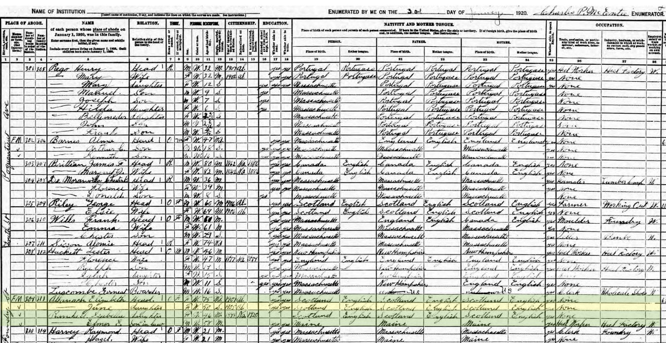 1920 Census Jane Allanach