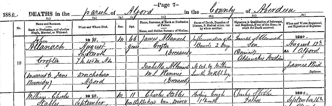 John Allanach Death Certificate 1880