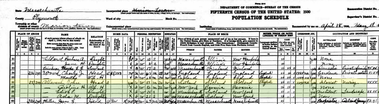 1930 Census John Allanach