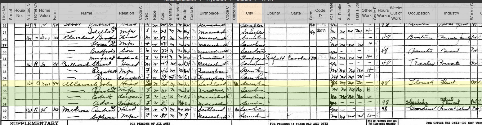 1940 Census John Allanach