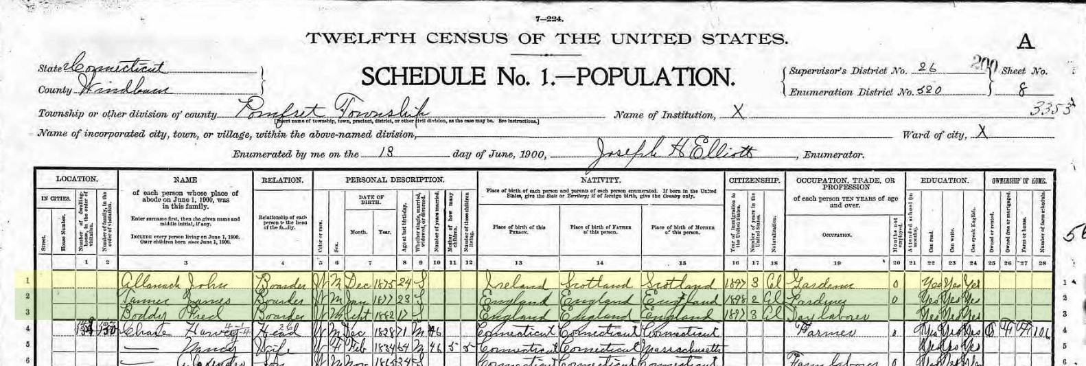 John Allanach 1900 census